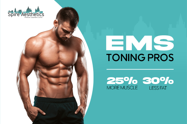 Benefits of EMS Toning Treatment to build leg muscle Virginia Water